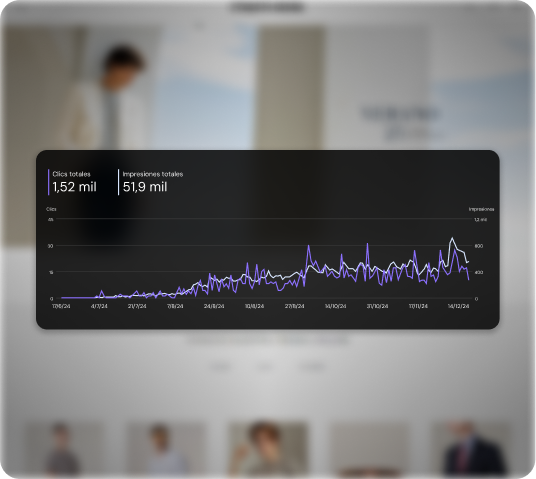 Imagen 1,52mil Clics (1)