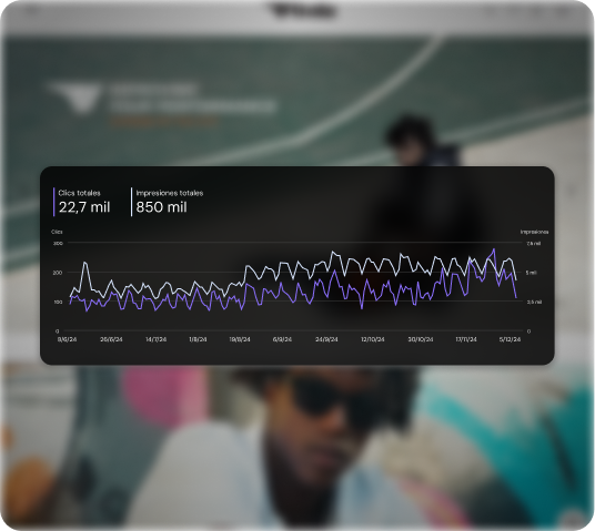 Imagen 22,7mil Clics (1)